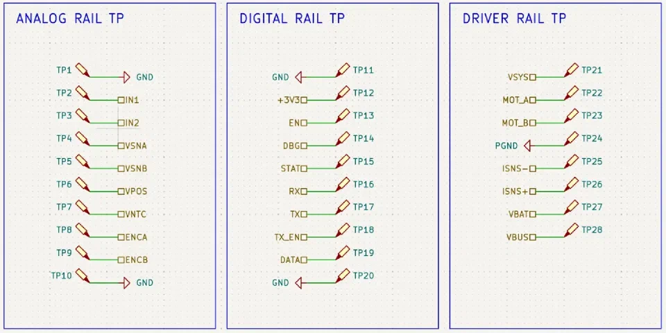 Diagnostics Subsystem