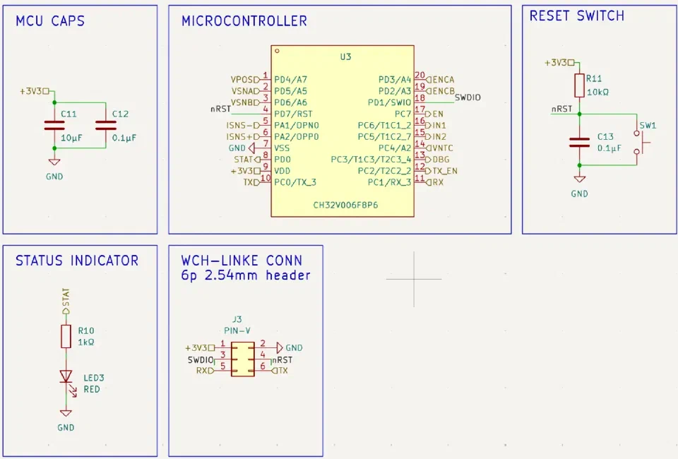 MCU Subsystem