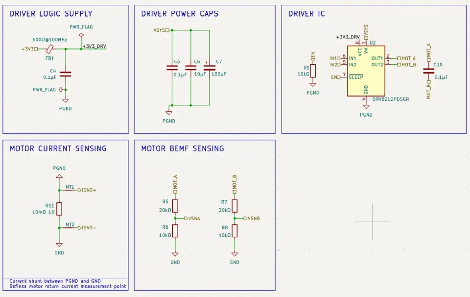 Motor Driver Subsystem