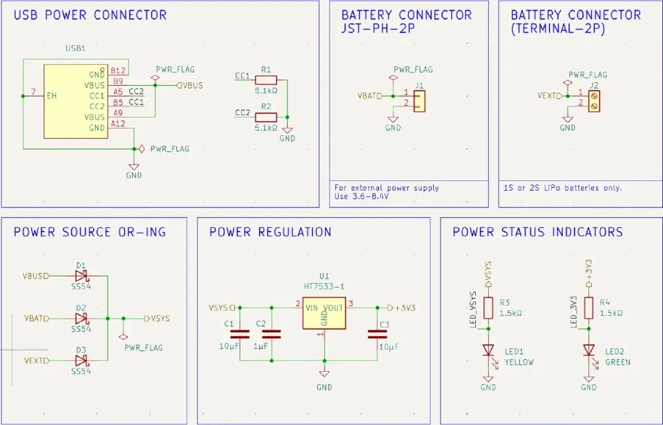 Power Subsystem